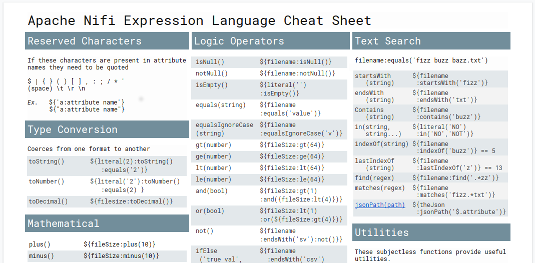 Download apache nifi expression language cheat sheet